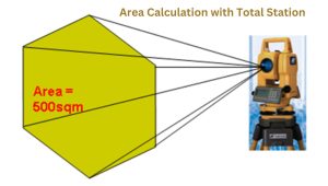 area calculation with total station